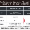 Performance Upgrade “Boost”