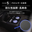 クラフトワークスのホンダ『N-BOX/カスタム/JOY』専用LEDコンソールボックス