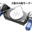 2基のA軸モーター