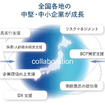 東京海上日動と船井総合研究所が戦略的包括連携協定を締結