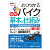 二輪ジャーナリストの青木タカオ氏の新刊『図解入門 よくわかる最新バイクの基本と仕組み［第5版］』