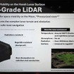 【宇宙協力】スペースグレードのLiDAR開発も進められている