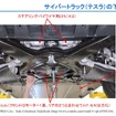 【BEV分解調査で分かった】SDV時代のクルマの将来像とステアバイワイヤの最前線 セミナー資料