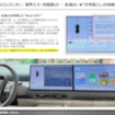 【調査レポート】「自動車×AI」利活用動向調査