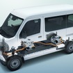 トヨタ『ピクシス バン』のEV