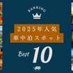 全国車中泊スポット予約ランキング2025