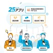 25アプリ