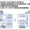 ホンダが2026年4月に組織運営体制を変更