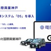 国際興業神戸が電脳交通のタクシー配車システム「DS」導入