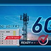 アンリツとクアルコムが7GHz帯対応の6G向けデバイス検証技術を共同デモへ