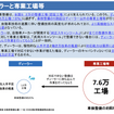 あなたの愛車が「整備難民」になる？  国交省がIAAE 2026で示した「整備技術の高度化と診断機の機能向上に向けた取り組み」