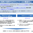 あなたの愛車が「整備難民」になる？  国交省がIAAE 2026で示した「整備技術の高度化と診断機の機能向上に向けた取り組み」