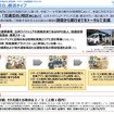 令和8年度 「交通空白」解消等リ・デザイン全面展開プロジェクト：「交通空白」解消タイプ