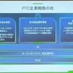 PTC発表会