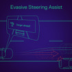 アウディ新型A5など5車種に搭載された回避操舵アシスト