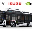 自動運転レベル4バスをティアフォーといすゞがNVIDIAと共同開発