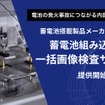 蓄電池組み込み前 一括画像検査サービス
