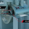 遠心式水素圧縮機「KM Comp-H₂」