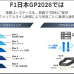「本物の5GがF1にやって来る」F1日本グランプリで「5G SA × ミリ波」を体験　ソフトバンクがスライシングを活用した次世代通信を鈴鹿で提供へ