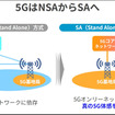「本物の5GがF1にやって来る」F1日本グランプリで「5G SA × ミリ波」を体験　ソフトバンクがスライシングを活用した次世代通信を鈴鹿で提供へ