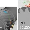 回転中ギヤの冷却油挙動（数値解析によるギヤ接触後の油滴形状及び飛散状況）