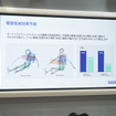 『T-SABE』を共同開発したエアバッグメーカー「オートリブ」担当者によるプレゼン（東京モーターサイクルショー2026）