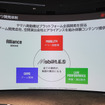 ヤマハ発動機の位置情報サービス「Mobilit.E.S（モビリテス）」