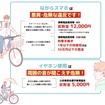 自転車の交通違反に「青切符」制度導入