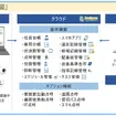 運送事業者様向け点呼システム「Business Support System」