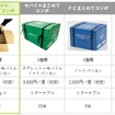 NX モバイル・ワンウェイコンポ