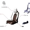 タチエスのシート（参考）