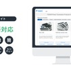 椿本チエインの産業用機械製品情報サイトが日本語から6言語（英語、韓国語、簡体字、繁体字、スペイン語、ヒンディー語）に対応