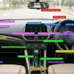AI技術により画像認識と分類が可能