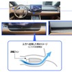 車載エアコン用の「電動ヒドゥンレジスタ」