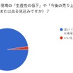 調査報告