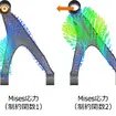 2つのサブケースのMises応力と逸脱体積を制約に、体積最小化を行ったノンパラメトリック形状最適化の結果の一例