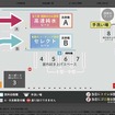 純水洗車機が導入されている「ふるーる洗車 多摩永山店」拠点内のレイアウト（画像：ふるーる洗車公式サイト）