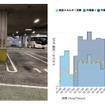 eMotion Fleetが長崎バスへ独自開発のエネルギーマネジメントシステム（EMS）を導入