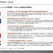 【調査レポート】自動車パワートレインの現実解（米・欧・中・日・印）～BEV踊り場におけるPHEV・合成燃料の再評価～