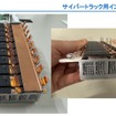 SDV時代における新しいxEV（電動車）の付加価値と新型bZ4X分解から読み解くハードウェアの開発方向性～中国製電動車とテスラの狭間で～ セミナー資料