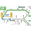 区間、交通規制の形態および期間