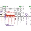 交通規制区間