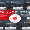 UJグループ全7事業のサービスイメージ