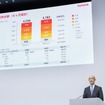 トヨタ自動車の2026年3月期決算