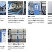 店舗によって異なるが、「D-wash」では各種設備が充実しており、利便性が高い（画像：大和ハウスパーキングの公式サイト）