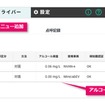 「アルキラーNEX」とのワンストップ連携イメージ