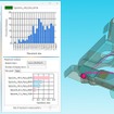 JWELD CpAnalyzer