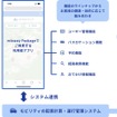 「mixway Package」