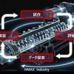 日立ハイテクと栗本鐵工所が電池製造の混練プロセスをAIで最適化へ