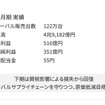 決算総括